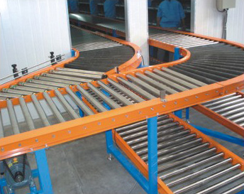 E-business distribution conveyor line system